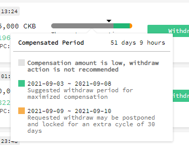 ckb staking calculator